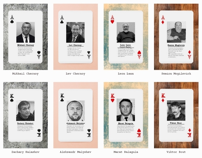 ФБР подарят игральные  карты с российскими мафиози
